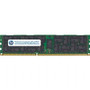 HP 2GB (1x2GB) Dual Rank x8 PC3-10600 (DDR3-1333) Unbuffered CAS-9 Memory Kit (500670-B21) - RECERTIFIED