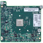 Hewlett Packard Enterprise - HP IB QDR/EN 10Gb 2P 544M Adptr (644160-B21) - RECERTIFIED