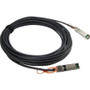DELL - FORCE10 CBL -10GSFP-DAC-0.5M SFP+ NETWORK CABLE (C6Y7M).
