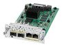 Cisco NIM-2GE-CU-SFP 2 Ports WAN Network Interface Module