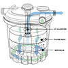 Bio-Pro Pressure Filter with Mats, Bio Balls 3000/4000
