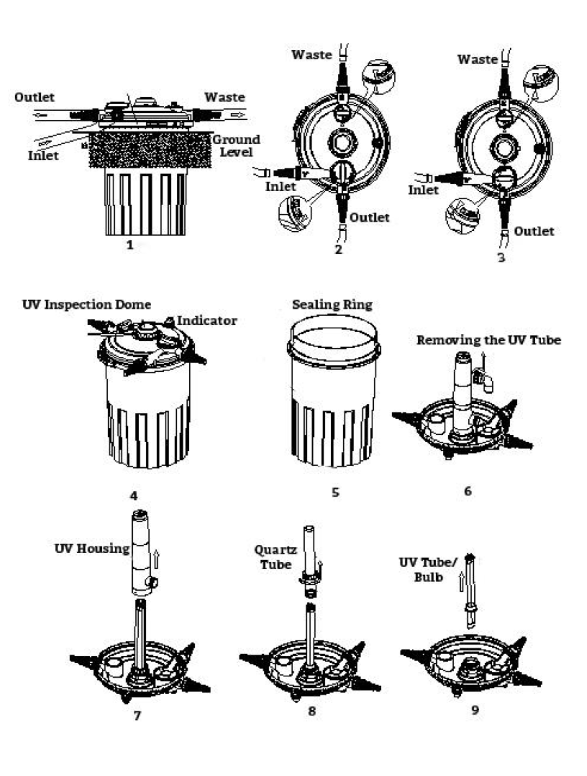BioPro Pressure Filter Manual page 5 showing cleaning and maintenance steps