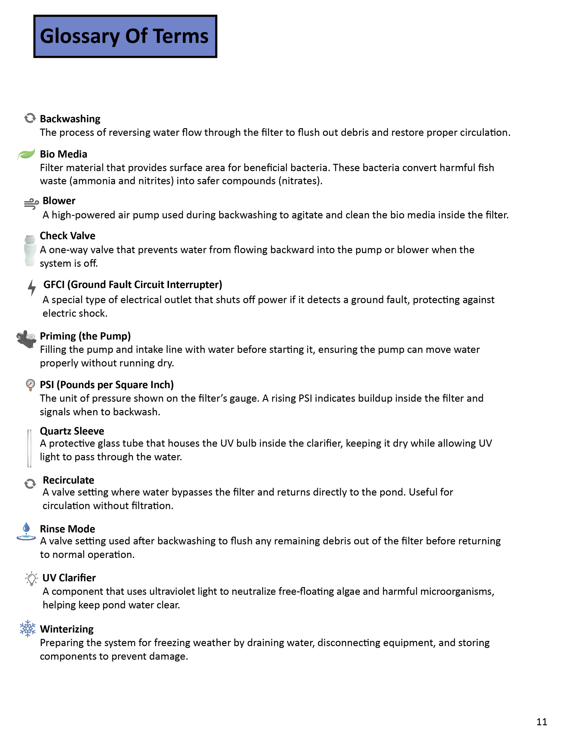 Living Ponds Manual page 12 – parts list and diagram
