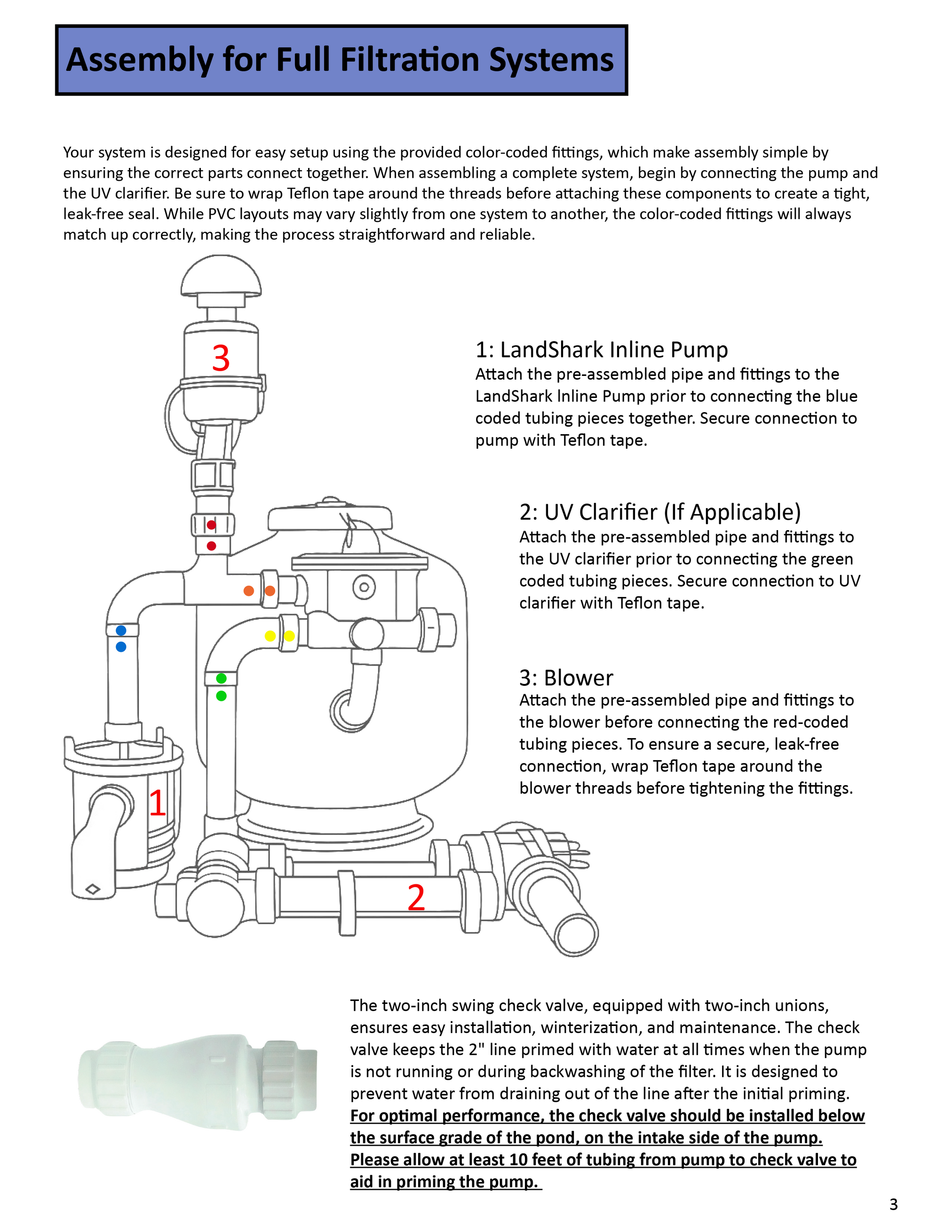 Living Ponds Manual page 4 – setup instructions