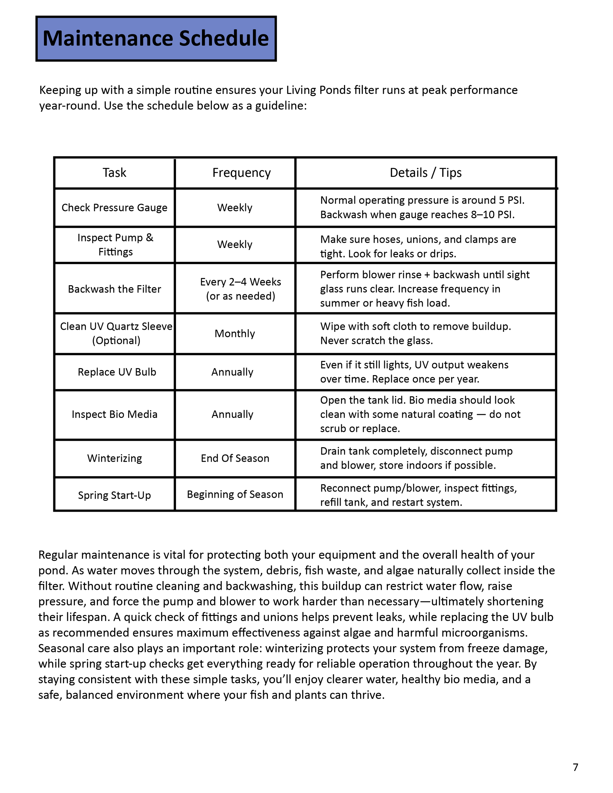 Living Ponds Manual page 8 – troubleshooting and cleaning