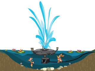 Monsoon Floating Fountain Kit