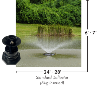 Standard Nozzles 1