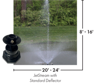 Standard Nozzles 2