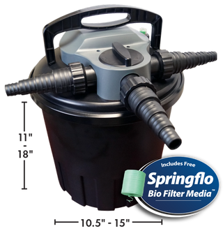 LivingPonds Pressure Filters with Springflo media