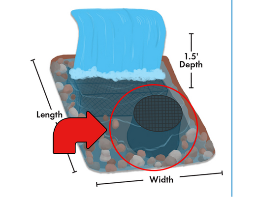 Waterfall Well Installation Example