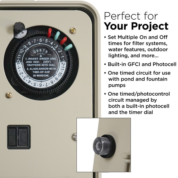 Set multiple times. Built in GFCI, and Photocell.