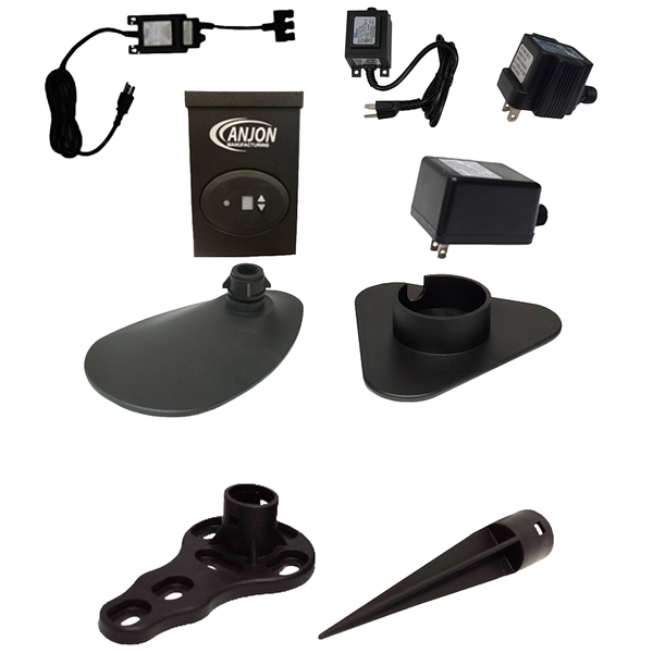 Transformers & Bases