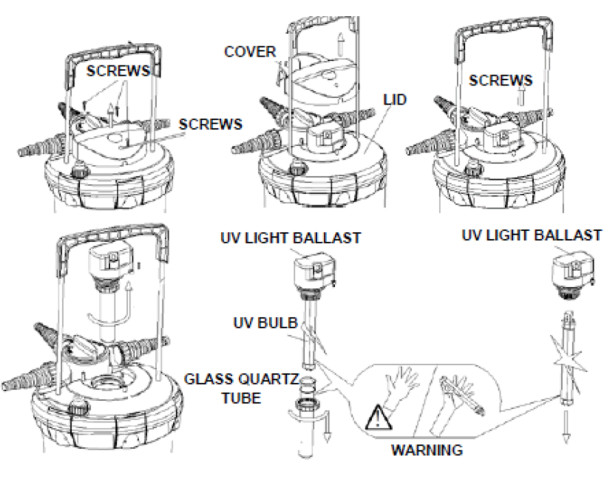 Livingponds Pressure Filter with Springflo 1000 GPH, 2000 GPH, 3000 GPH, 4000 GPH