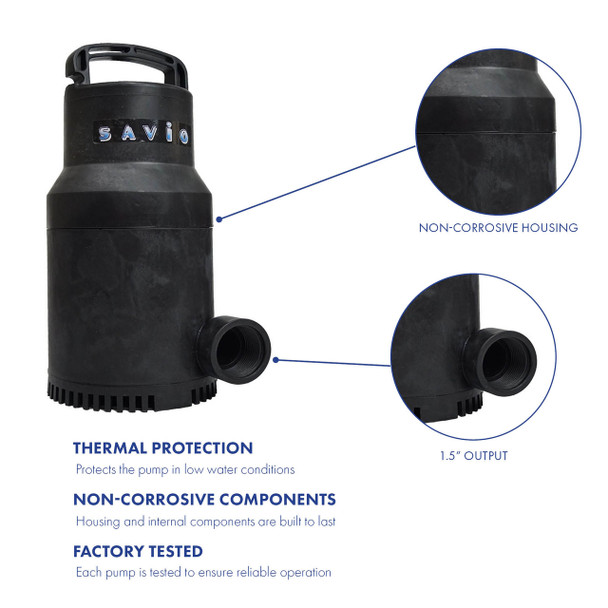 Water Master Clear Pump, Parts