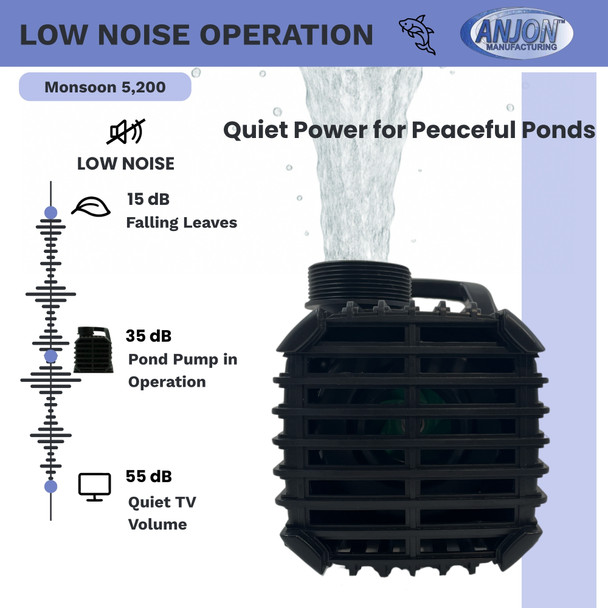 Monsoon 5,200 GPH Submersible Pump