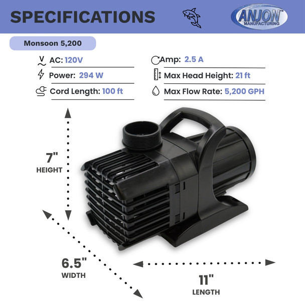 Monsoon 5,200 GPH Submersible Pump with 100 Foot Cord