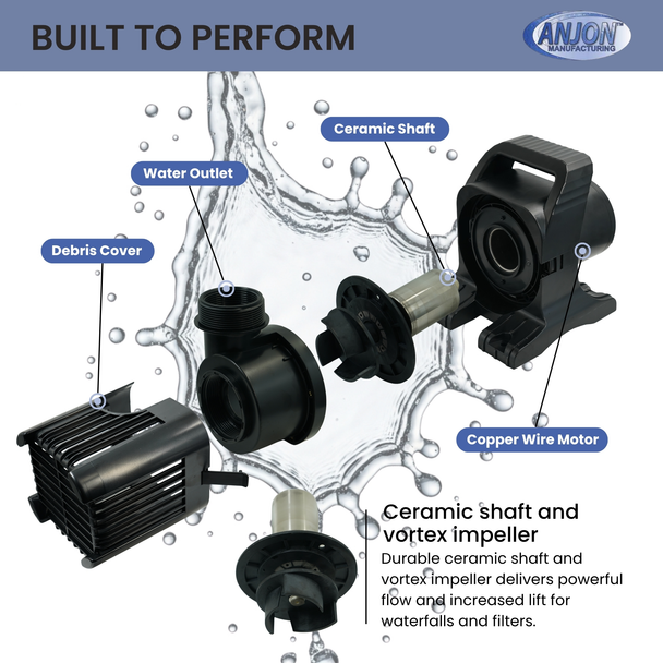 Monsoon Pumps – 550 to 15,000 GPH (33’, 100’ & 200’ Cord Options)