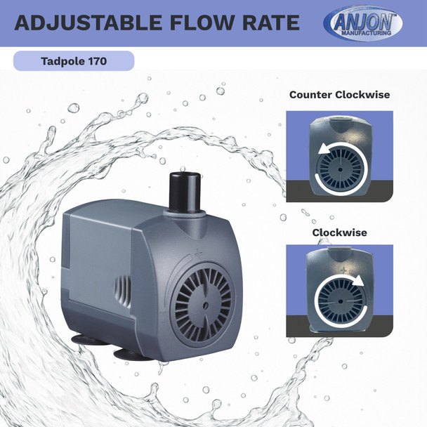 Tadpole 170 GPH Pump