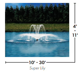 Fusion Series Aqua Control Fountain in a pond