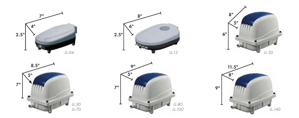 LIFELINE AIR PUMPS™ FEATURES