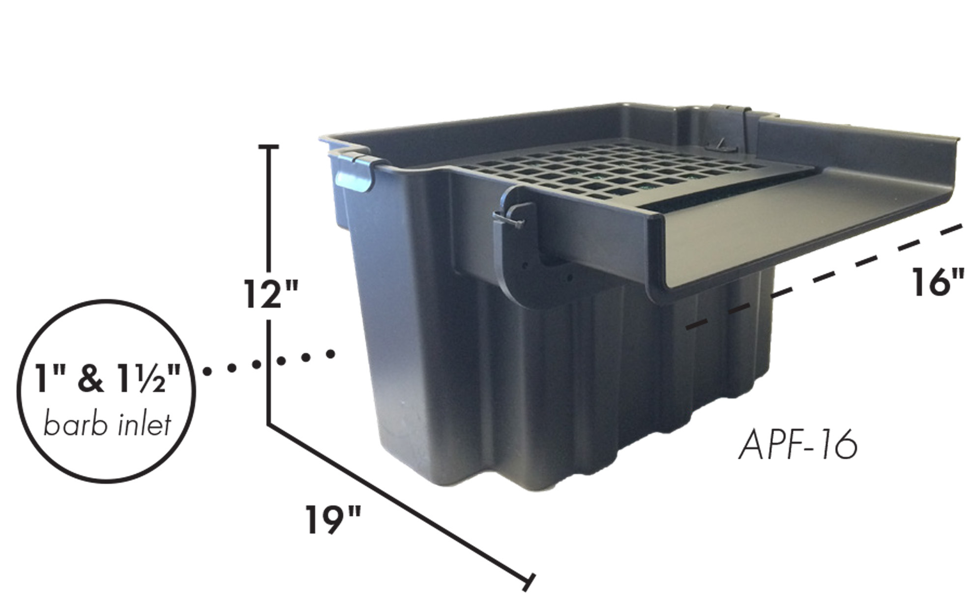 APF-16 System