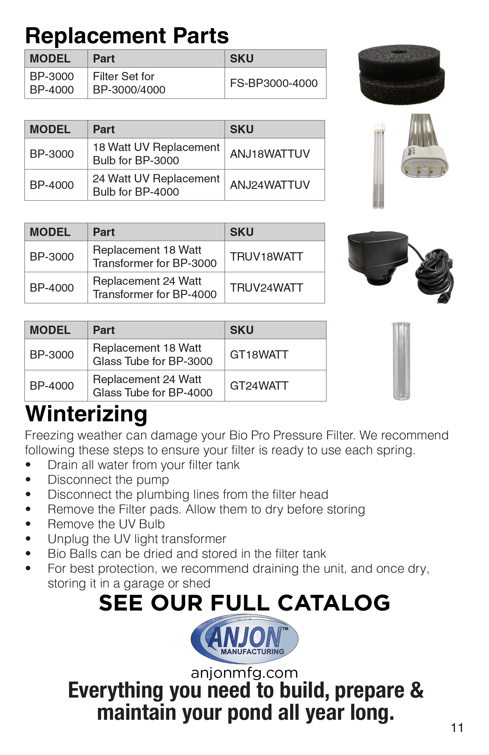 BioPro Pressure Filter Manual page 11 available parts and Winterizing instructions