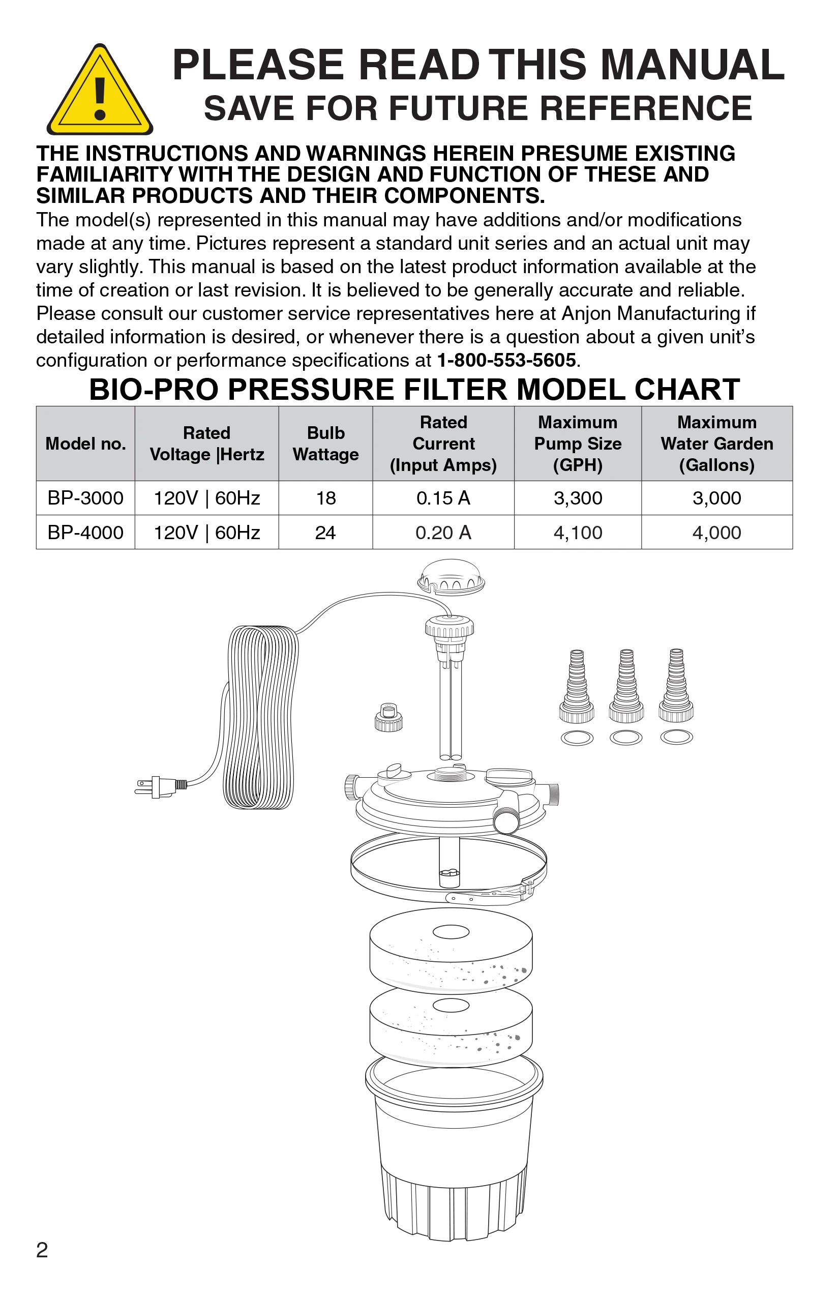 BioPro Pressure Filter Manual page 2 pack in list