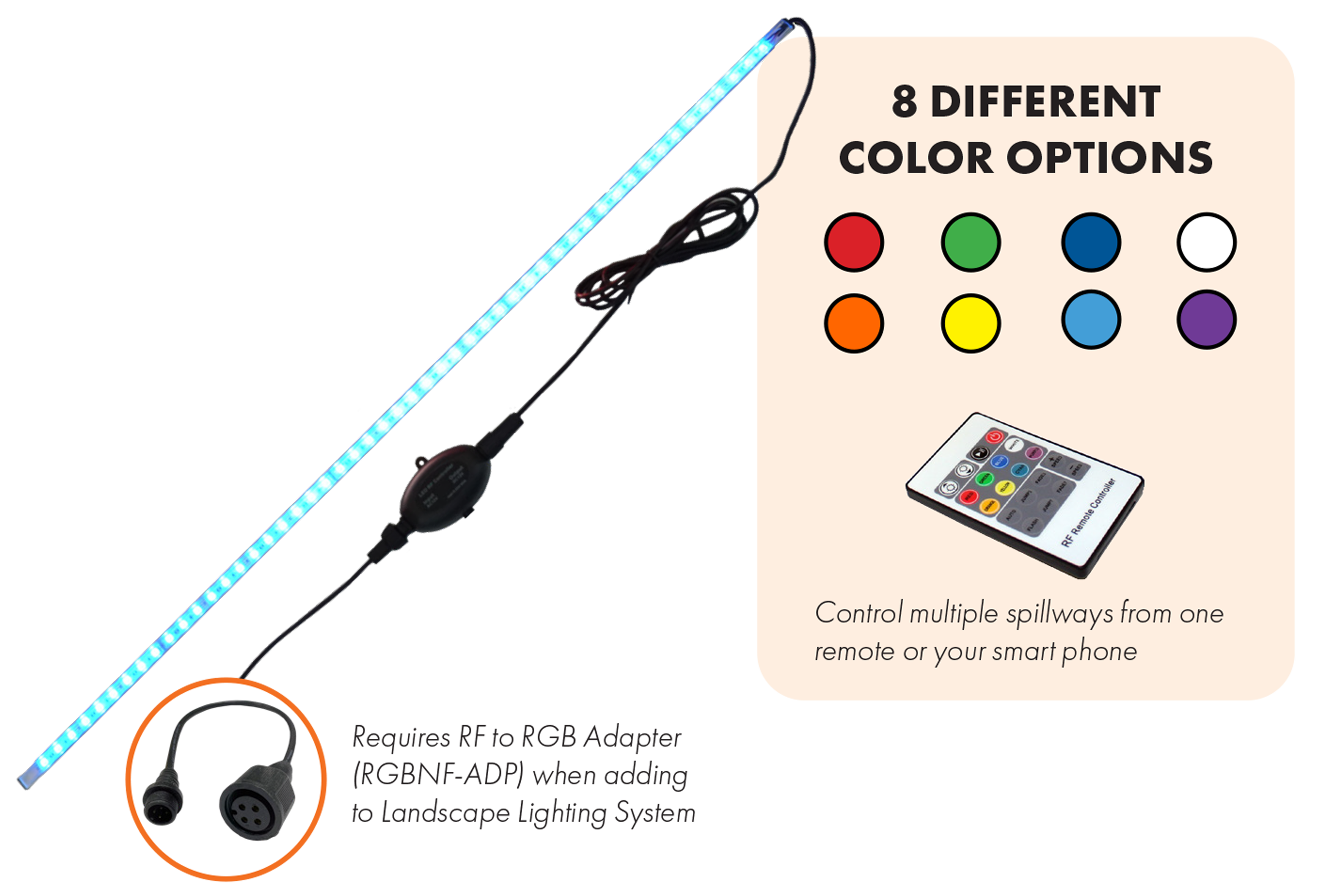 8 DIFFERENT COLOR OPTIONS ontrol multiple spillways from one remote or your smart phone