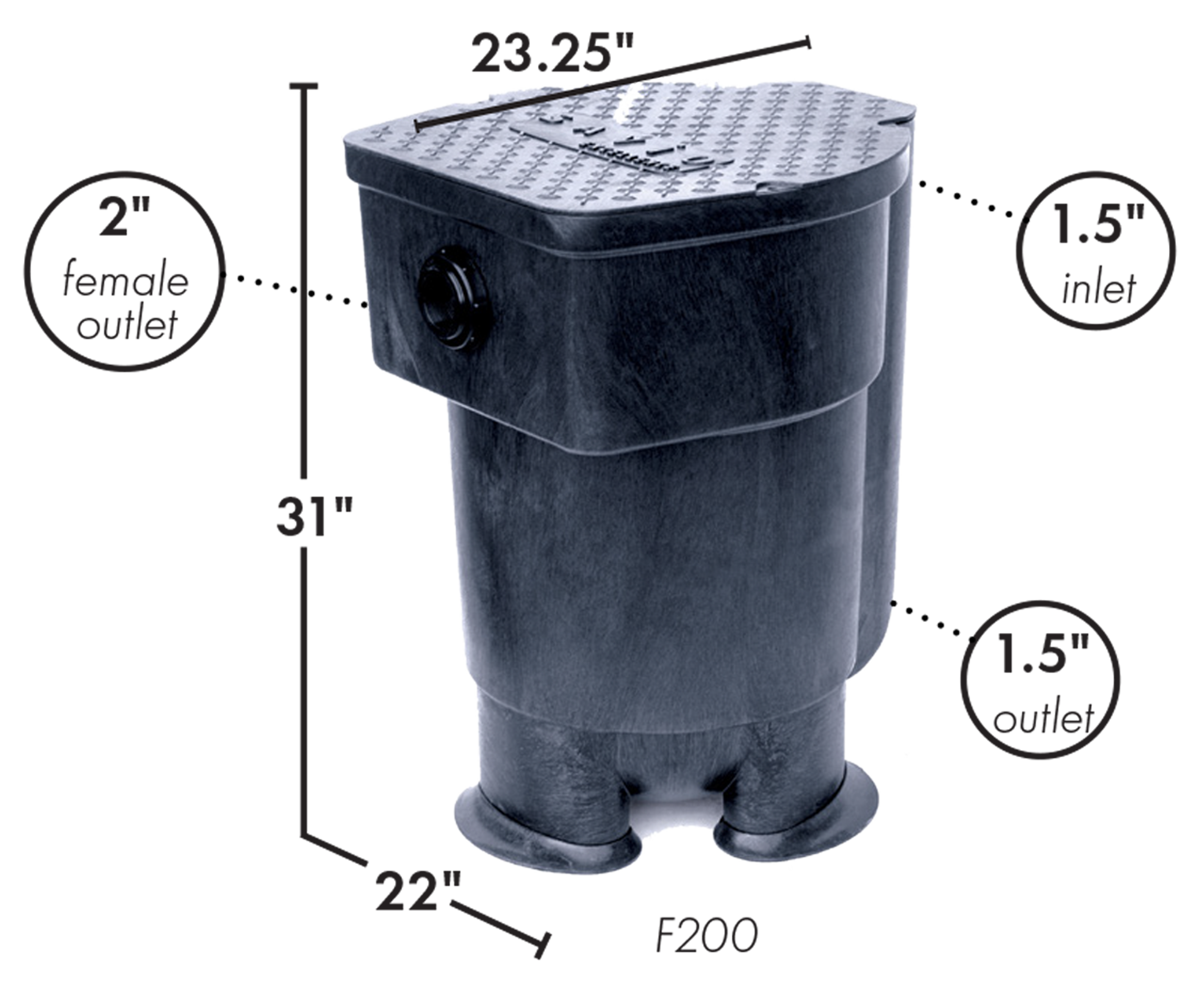 LIVINGPONDS® VERSATILE FILTER