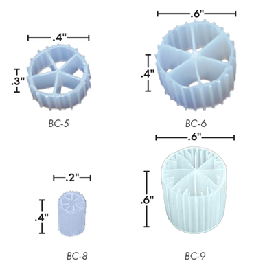 Fluidized Bed Bio Media (0.4