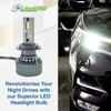 LiteSync H7 V9 CSP LED Headlight Bulbs + EXTRA Error Decoders Kit 13000 Lumens 12v CANbus For Ford Transit Custom upto 2012-16
