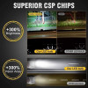 LiteSync N1 LED Headlight Bulbs Kit 10000 Lumens! 12v Canbus Error Free 72w H7 [HIGH]