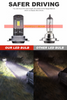LiteSync V7S H7 H18 LED Headlight Bulbs 12000LM 6000K CanBus 100W 12V Pair