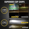 LiteSync V7S H1 LED Headlight Bulbs 12000LM 6000K CanBus 100W 12V Pair