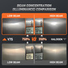 LiteSync V7S H1 LED Headlight Bulbs 12000LM 6000K CanBus 100W 12V Pair