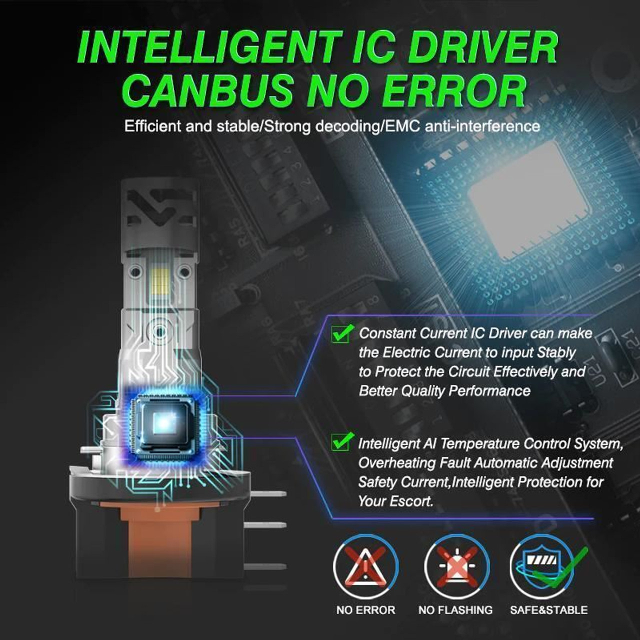 H15 LED Headlight Bulbs Kit 18000 Lumens Canbus Error Free 72w DRL