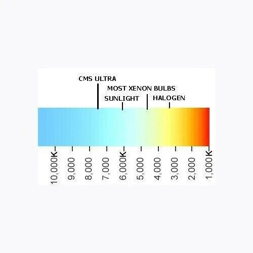 Pair 881 H27W 7500K xenon fog light bulbs 27w superwhite blue glass