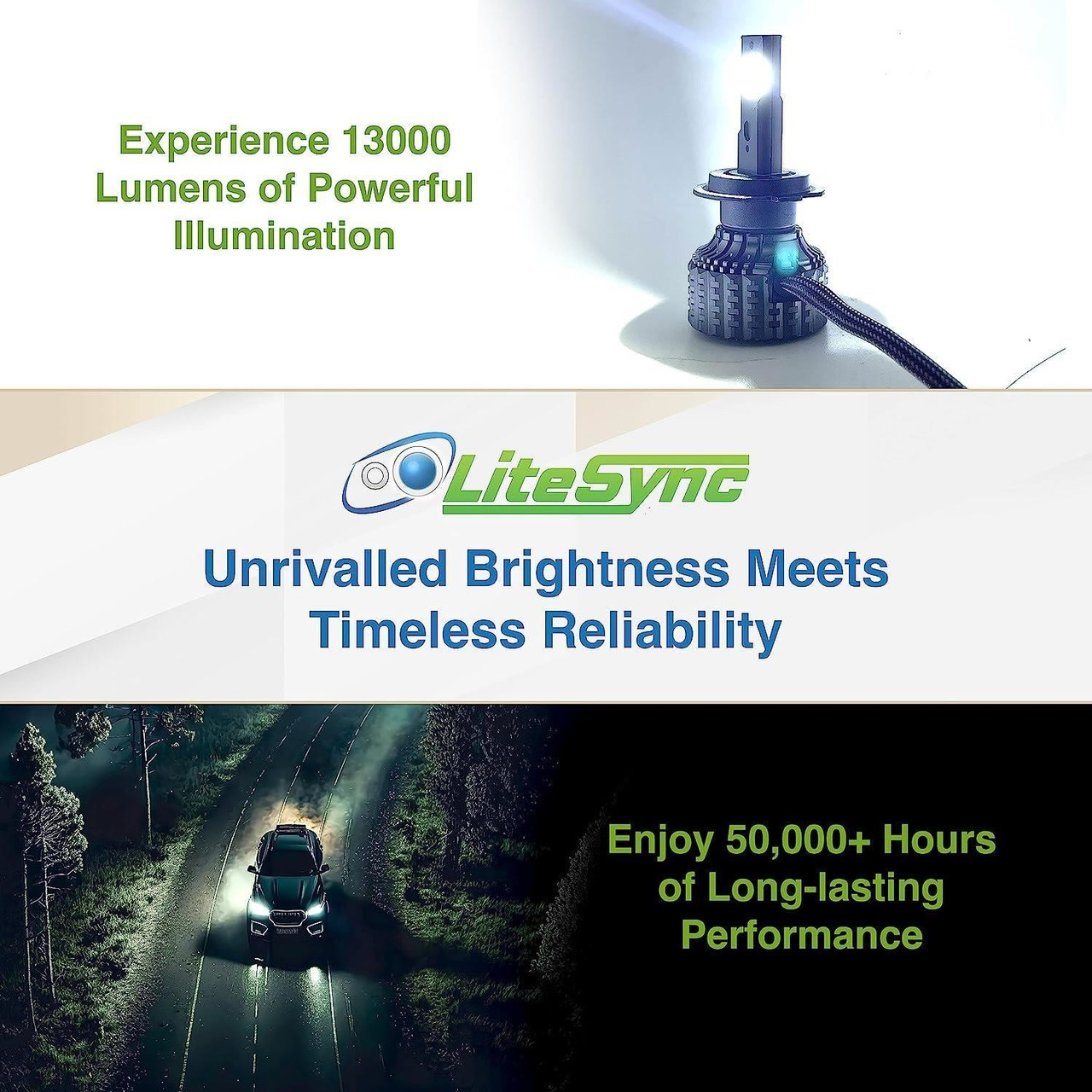 LiteSync H7 V9 CSP LED Headlight Bulbs + EXTRA Error Decoders Kit 13000 Lumens 12v CANbus For Ford Transit Custom upto 2012-16