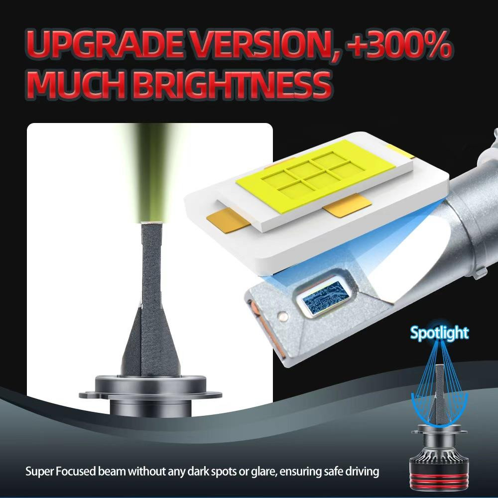 LiteSync H7 P11 CSP LED Front Fog Light Bulbs 13000 Lumens 12v CANbus Error Free high brightness