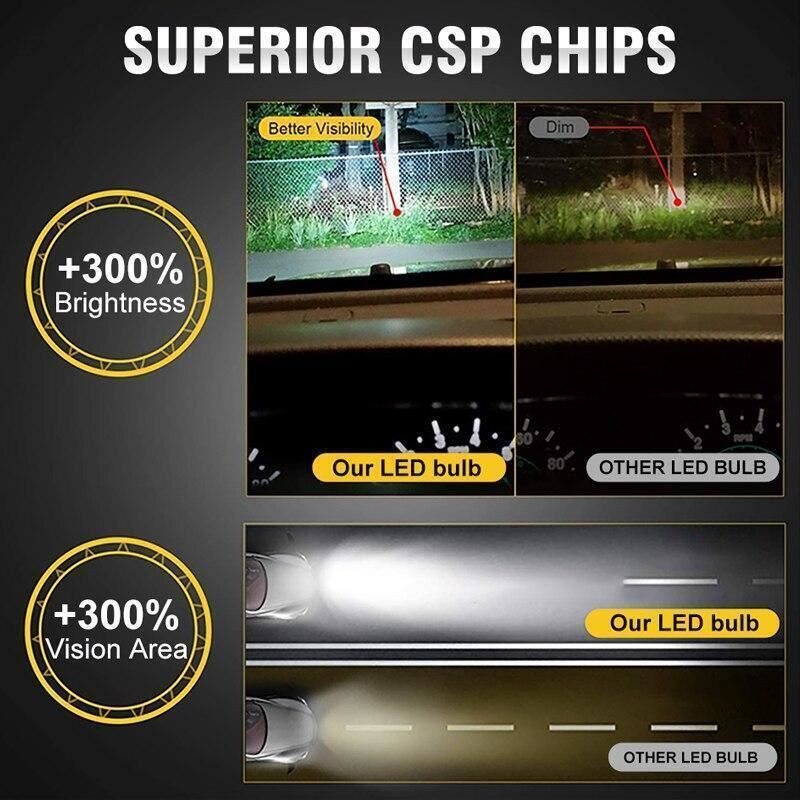 LiteSync N1 H7 LED Headlight Bulbs Kit 10000 Lumens! 12v Canbus Error Free 72w with 501 LED sides