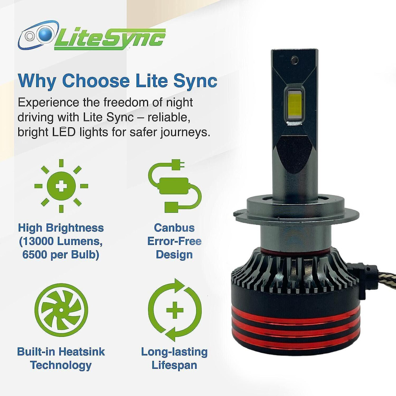 LiteSync LED Headlight Bulbs Kit H7 low beam & metal bulb holders 13000lm canbus