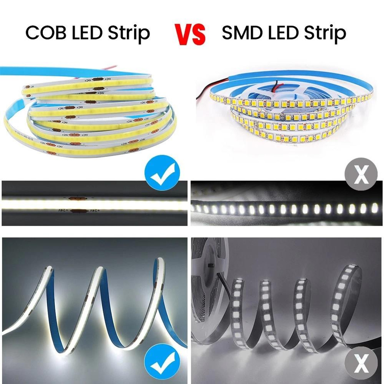24V 5M COB LED Strip Light Blue | 480 LEDs/M Interior truck Lorry HGV