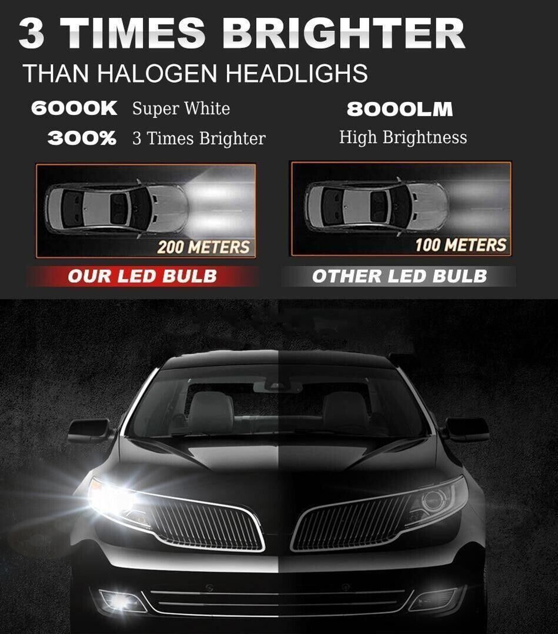 LiteSync N1 LED Headlight Bulbs Kit 10000 Lumens! 12v Canbus Error Free 72w H7