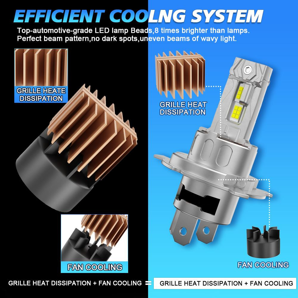 LiteSync M29 H4 LED Headlight Bulbs 10000LM 6000K Hi/Lo CanBus 60W Pair