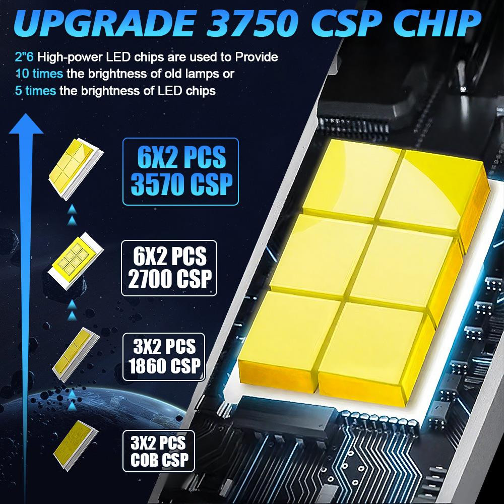 LiteSync M29 9006/HB4 LED Headlight Bulbs 10000LM 6000K CanBus 60W 12V Pair