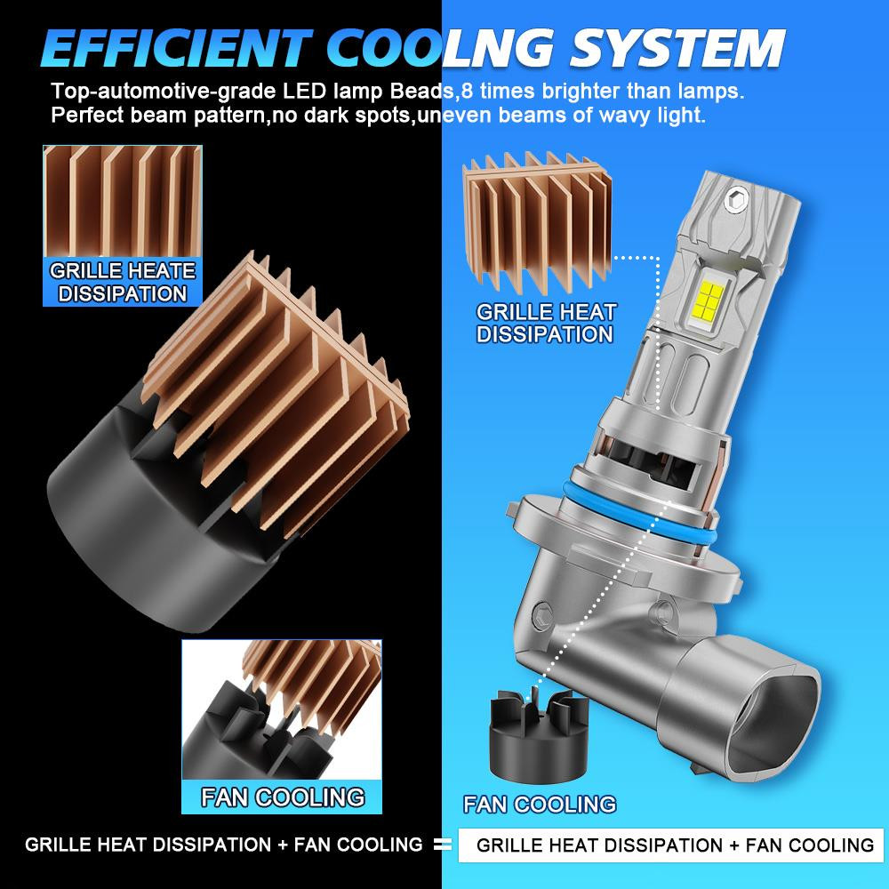 LiteSync M29 9006/HB4 LED Headlight Bulbs 10000LM 6000K CanBus 60W 12V Pair