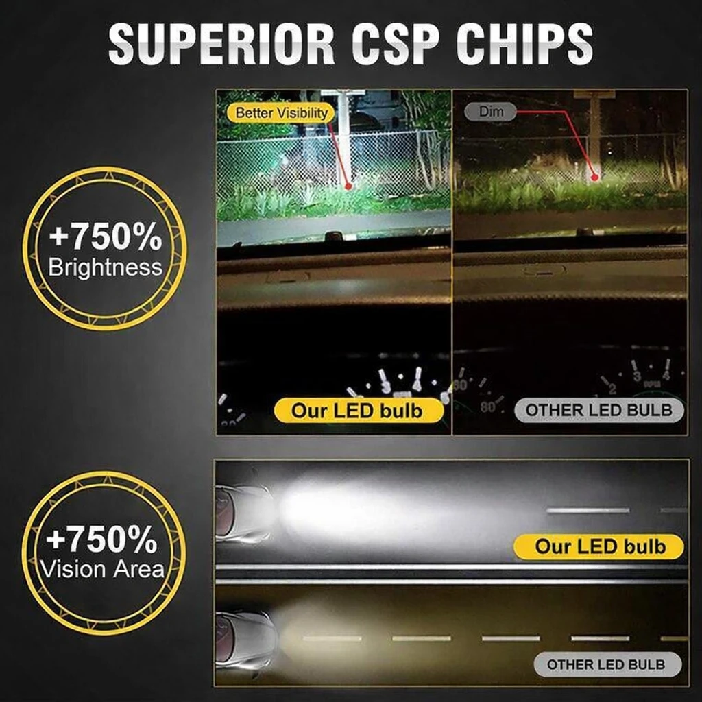 LiteSync V7S  9012 HiR2 9006 HB4 LED Headlight Bulbs 12000LM 6000K CanBus 100W 12V Pair