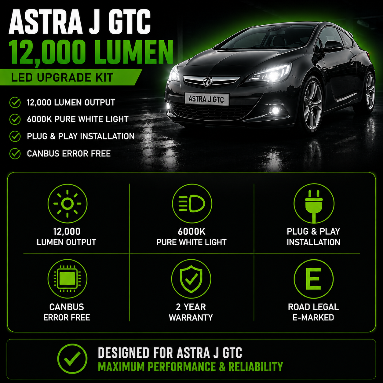 Complete LED Upgrade Bundle for Vauxhall Astra J GTC 2011-2016 – Headlights, Fogs, DRLs, Indicators, Reverse & Side Repeaters 12,000lm