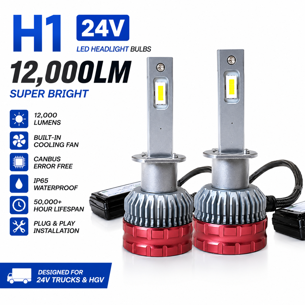 LiteSync H1 24V LED Headlight & Fog Light Bulbs Kit – 6000K Cool White | CANbus | 12,000LM | Pair