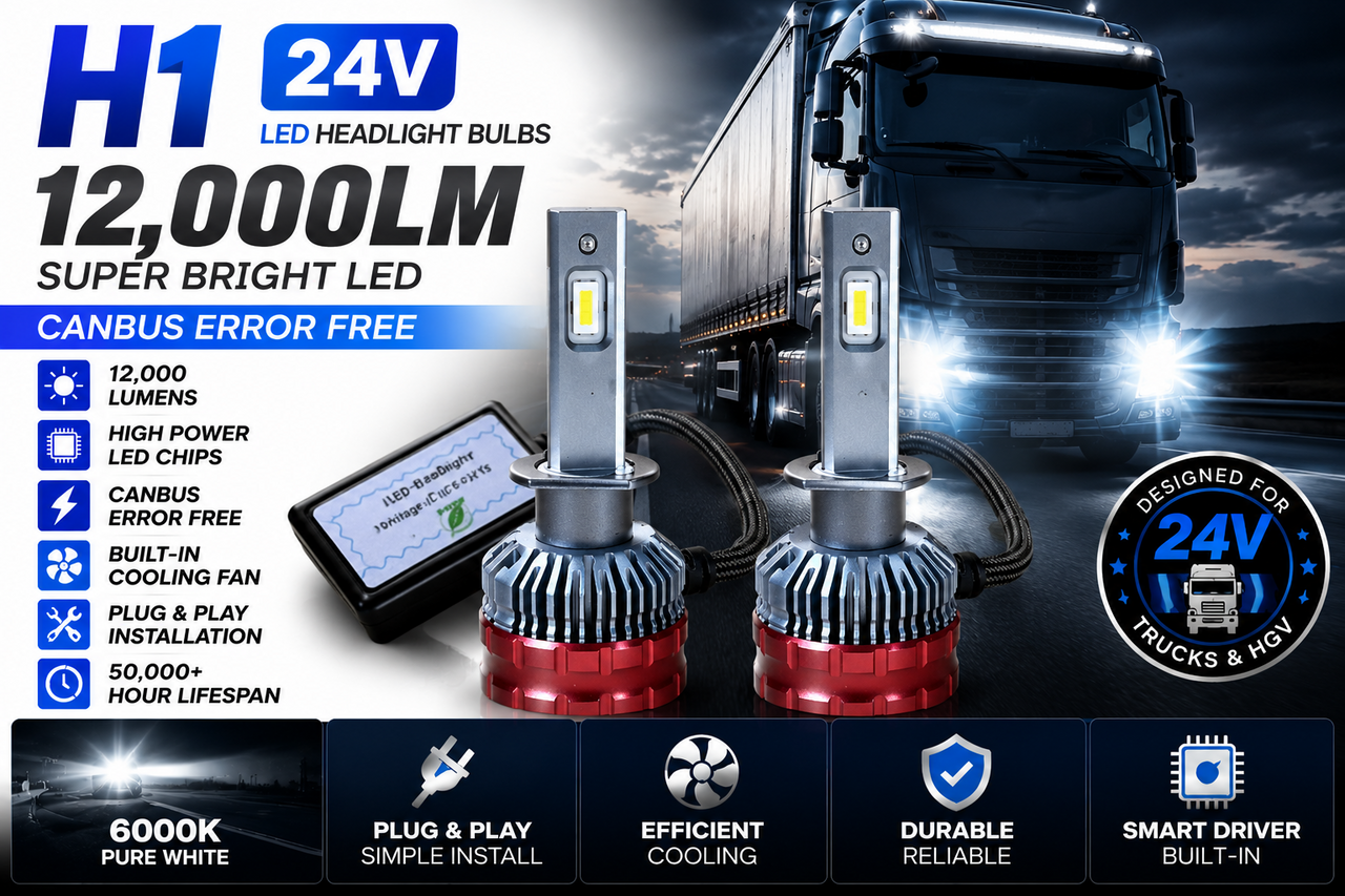 LiteSync H1 24V LED Headlight & Fog Light Bulbs Kit – 6000K Cool White | CANbus | 12,000LM | Pair